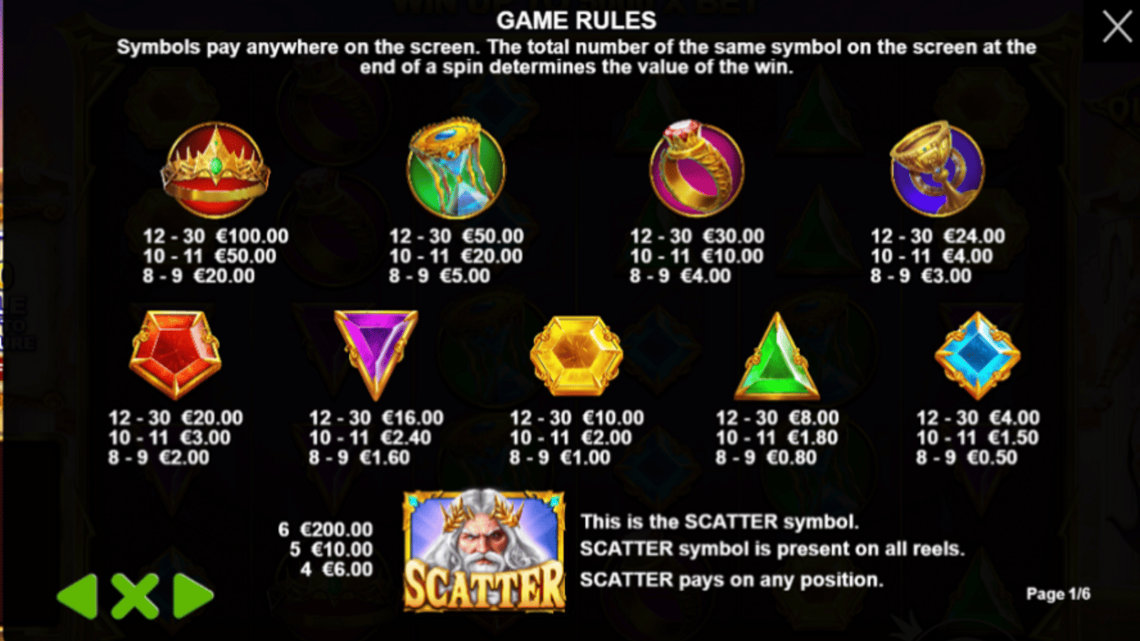 If you play Gates of Olympus and check the symbols in the help files, this is what they look like in the slot. They may differ depending on the bet size you play the slot with.